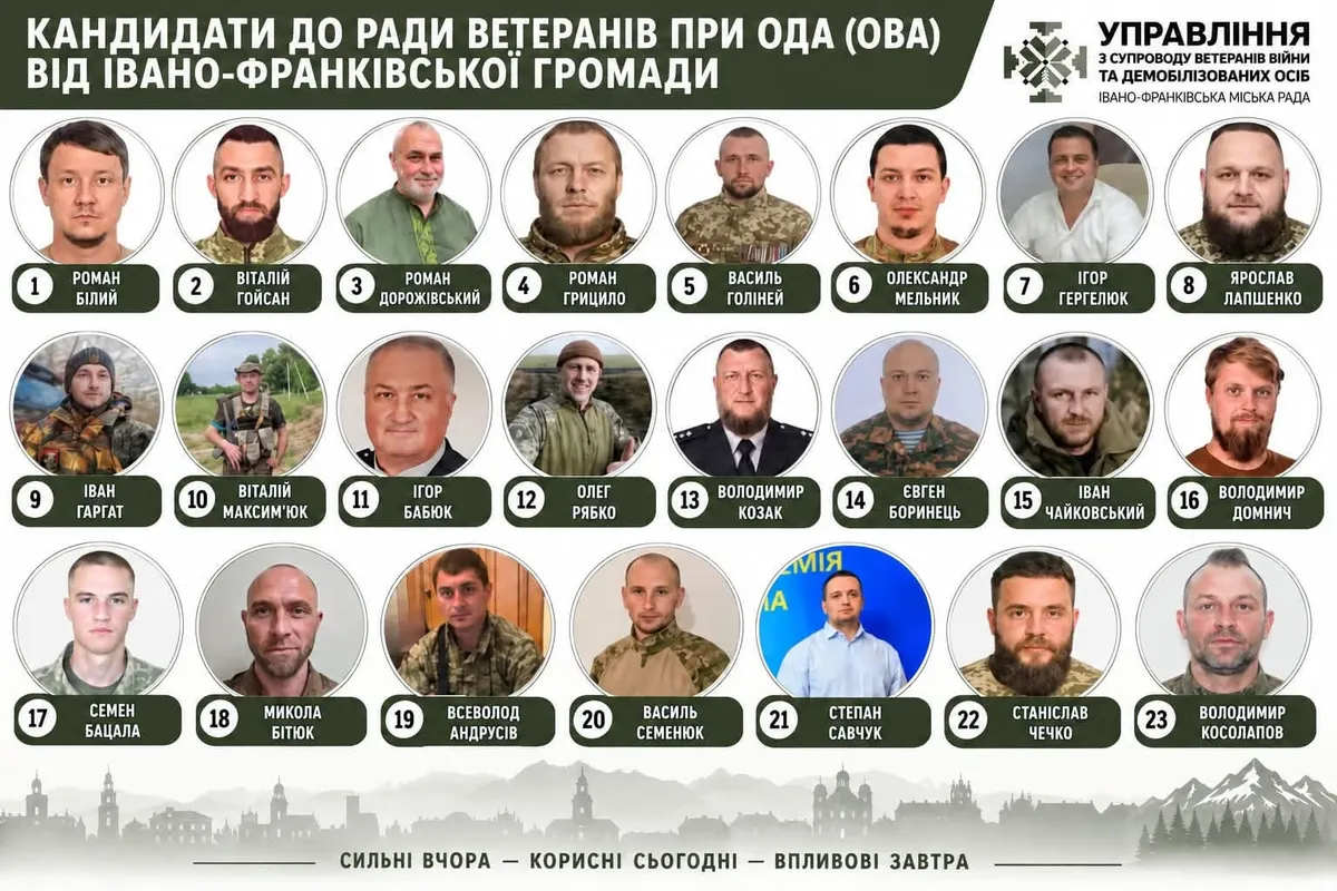 У Франківську 10 вересня оберуть шістьох ветеранів до Ради при ОВА