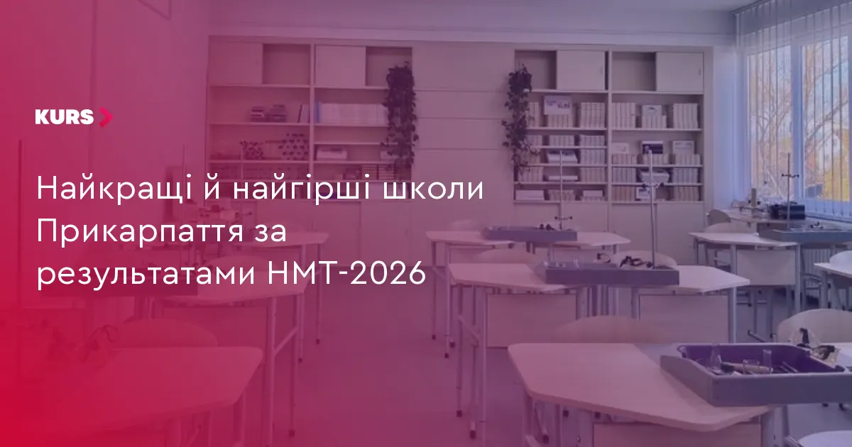 Названо найкращі та найслабші школи Прикарпаття за НМТ-2026