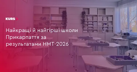 Названо найкращі та найслабші школи Прикарпаття за НМТ-2026