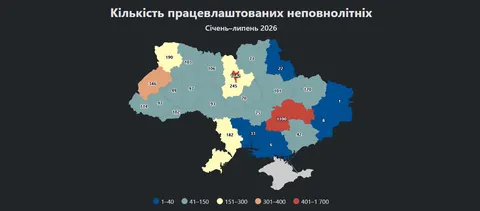 На Прикарпатті вдвічі зросла кількість працевлаштованих підлітків