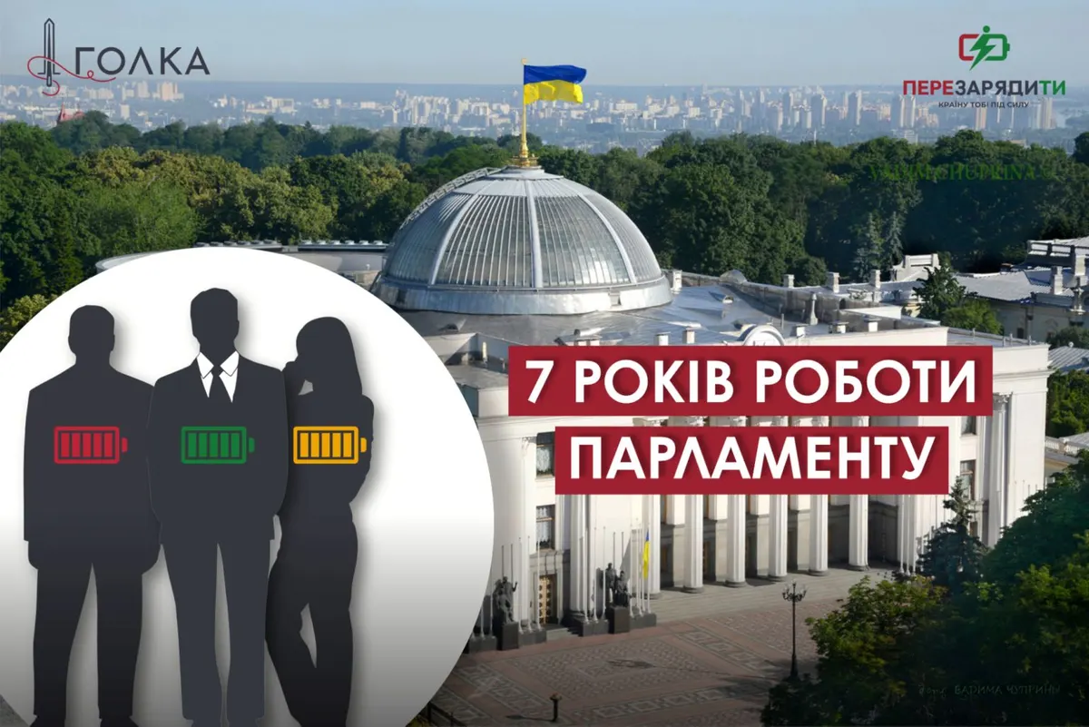 Восьмий рік без виборів: як Верховна Рада змінилася за час війни
